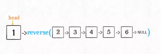 graph2